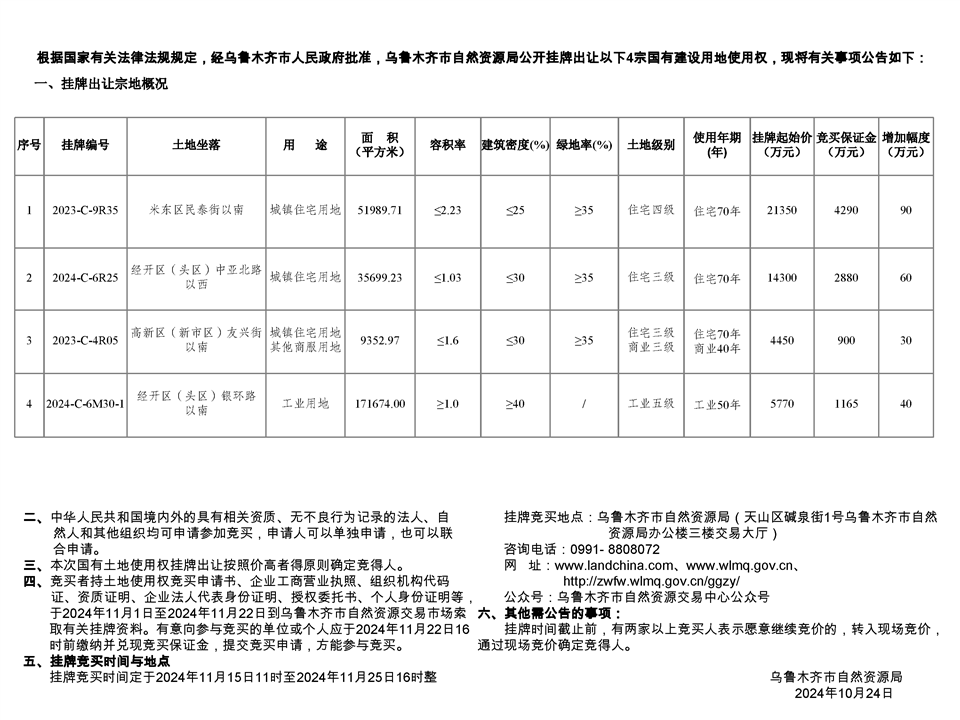 乌鲁木齐市自然资源局国有建设用地使用权挂牌出让公告市自然挂告字【2024】26号