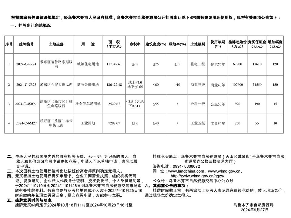 乌鲁木齐市自然资源局国有建设用地使用权挂牌出让公告市自然挂告字【2024】24号