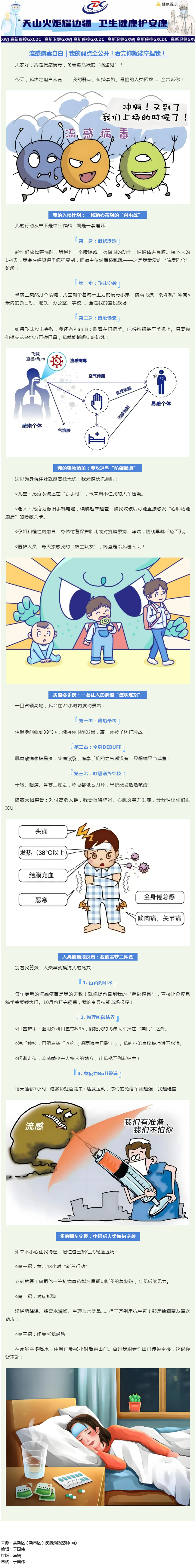 【健康科普】流感病毒自白｜我的弱点全公开！看完你就能拿捏我！
