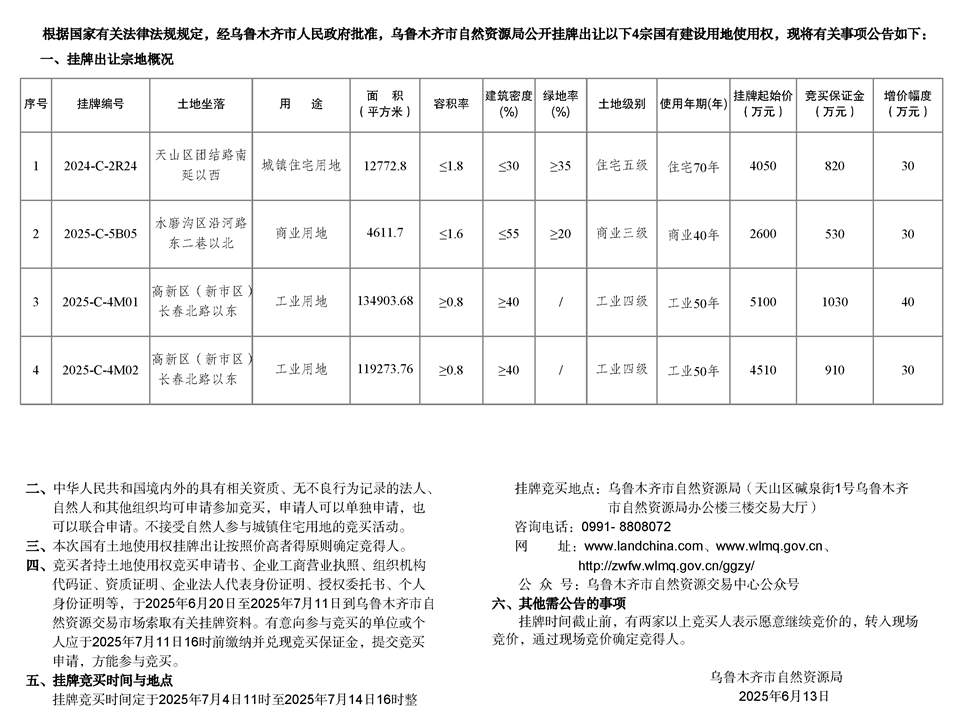 乌鲁木齐市自然资源局国有建设用地使用权挂牌出让公告 市自然挂告字【2025】19号