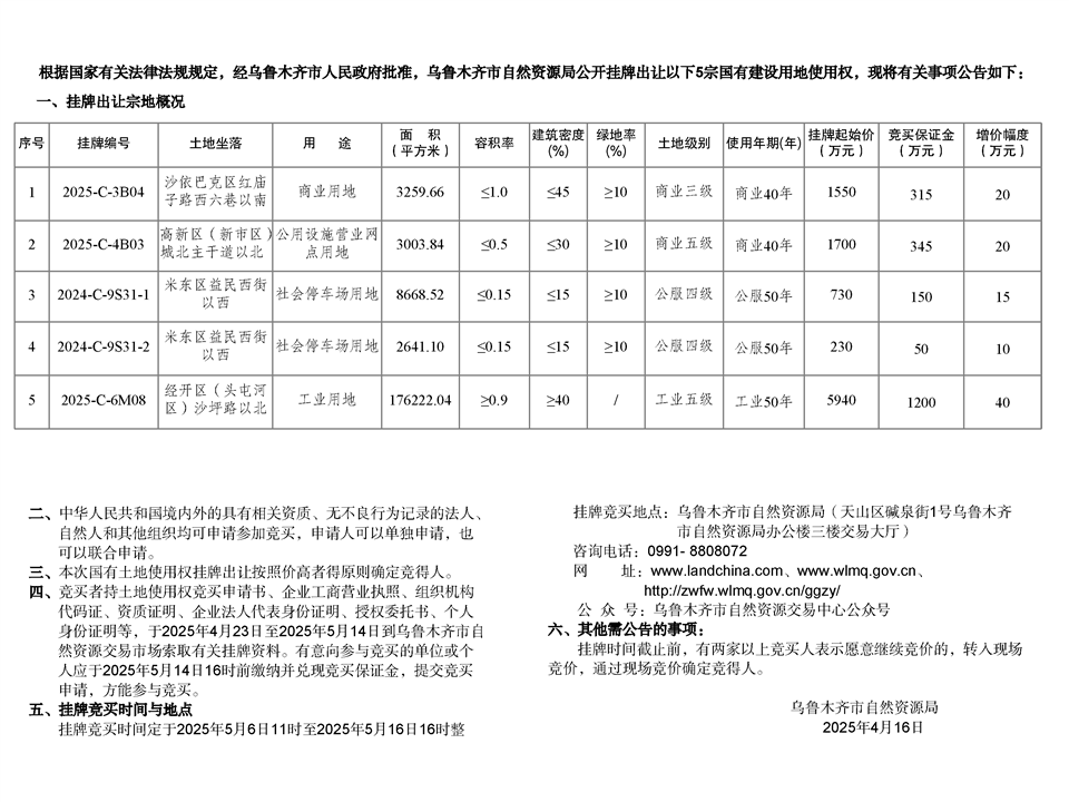 乌鲁木齐市自然资源局国有建设用地使用权挂牌出让公告 市自然挂告字【2025】13号