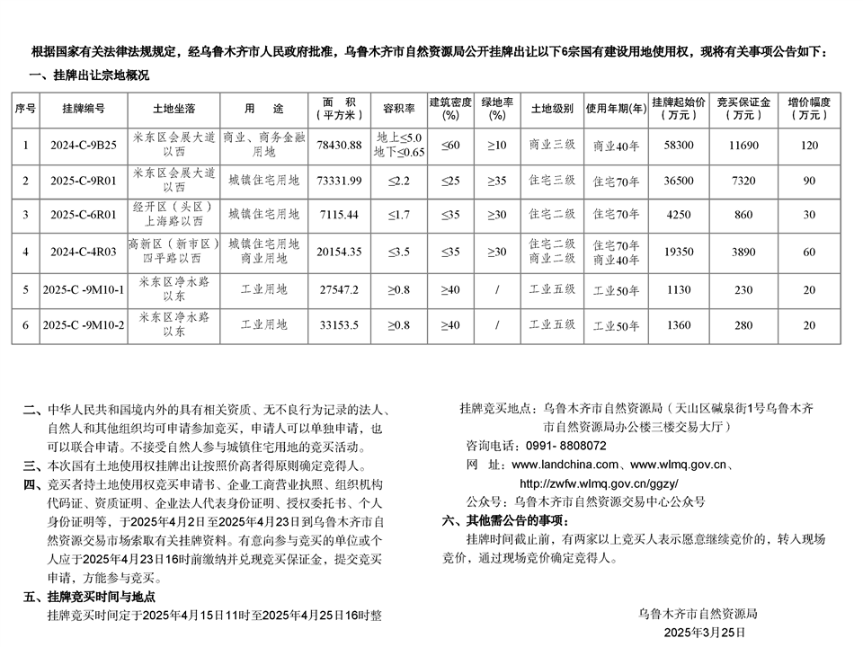乌鲁木齐市自然资源局国有建设用地使用权挂牌出让公告 市自然挂告字【2025】10号